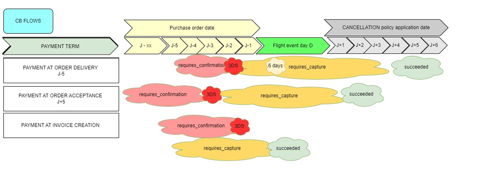 image-20230726-105001.png