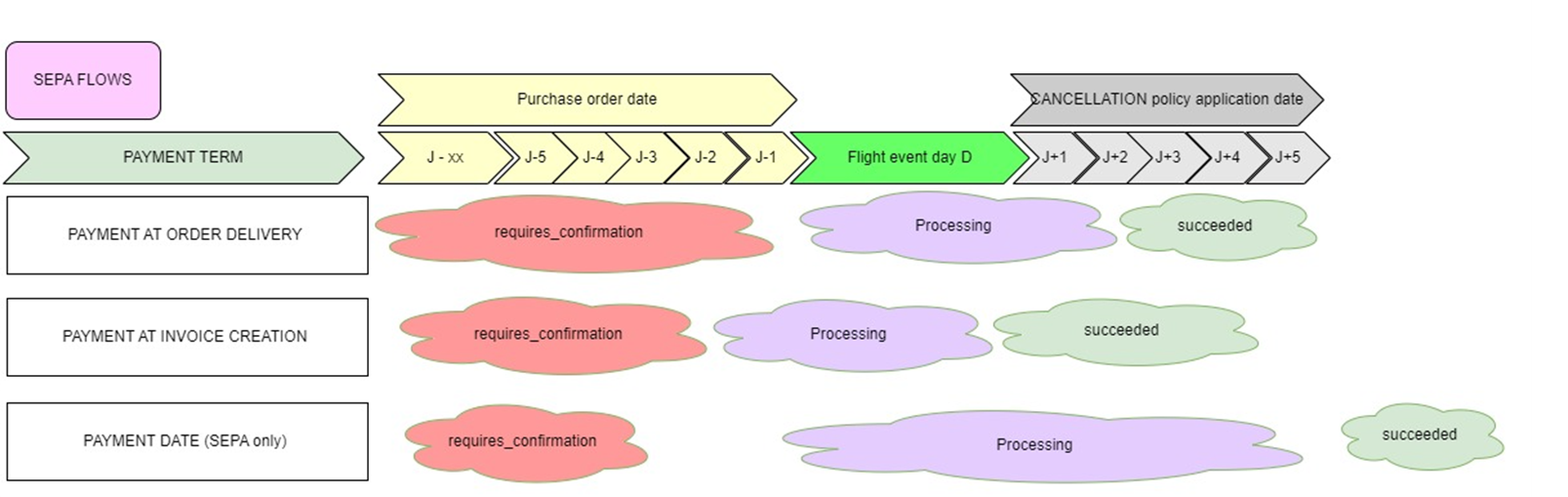 image-20230726-105045.png